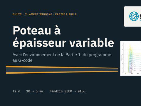 Promoted slide